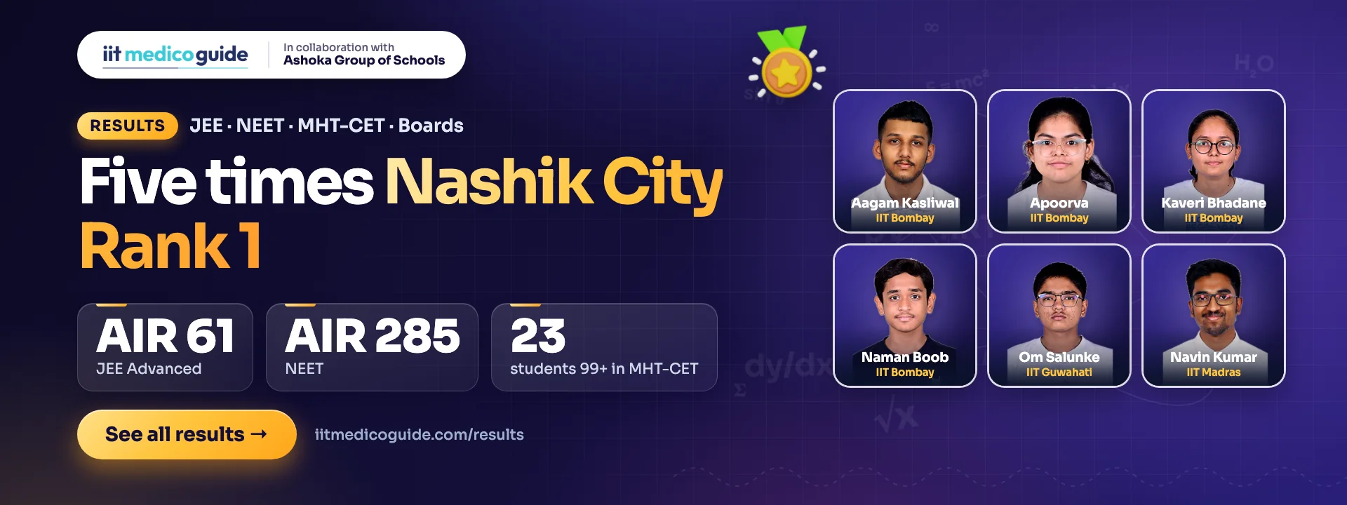 Five times Nashik City Rank 1: JEE Advanced AIR 61, NEET AIR 285 and 23 students above 99 percentile in MHT-CET. Toppers now at IIT Bombay, IIT Guwahati and IIT Madras.